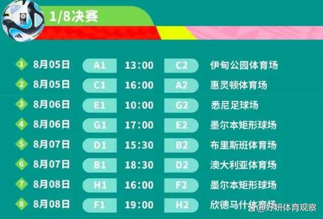 FIFA官方：首届俱乐部世界杯2025年6月15-7月13日举办国际足联理事会今天开会批准首届俱乐部世界杯的各项细节，第一届新版俱乐部世界杯将于2025年6月15日-7月13日在美国举办，共32支球队参加。